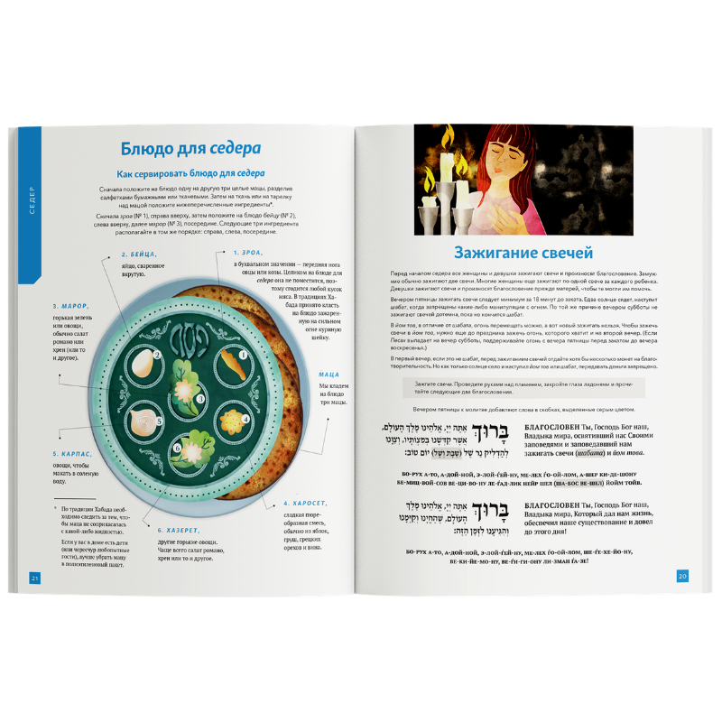 Passover Haggadah - Tzvi Freeman