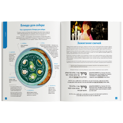 Passover Haggadah. Softcover.- Tzvi Freeman