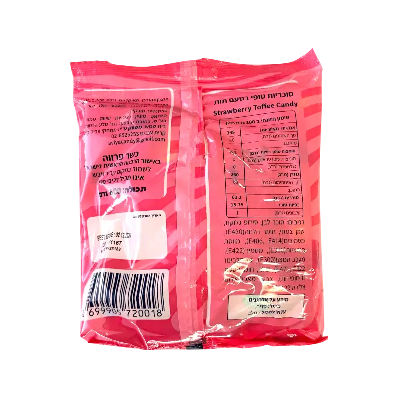 Strawberry Toffee Candy